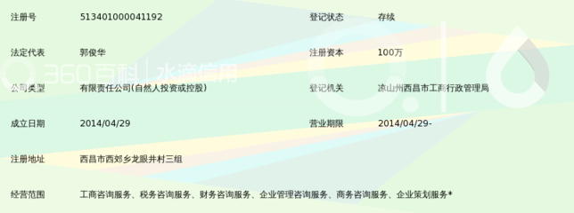 西昌市鼎盛社會(huì)經(jīng)濟(jì)咨詢(xún)服務(wù) 助力區(qū)域發(fā)展與決策優(yōu)化